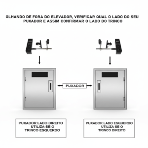 Trinco Tv4 Para Porta Elevadores Atlas Schindler